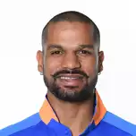 Captain Punjab Kings