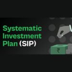 Professional SIP Growth Calculator for 2026 financial planning and wealth building