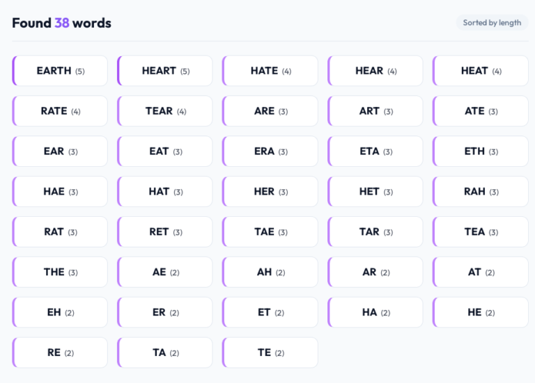 How to unscramble letters example using the free word unscrambler tool