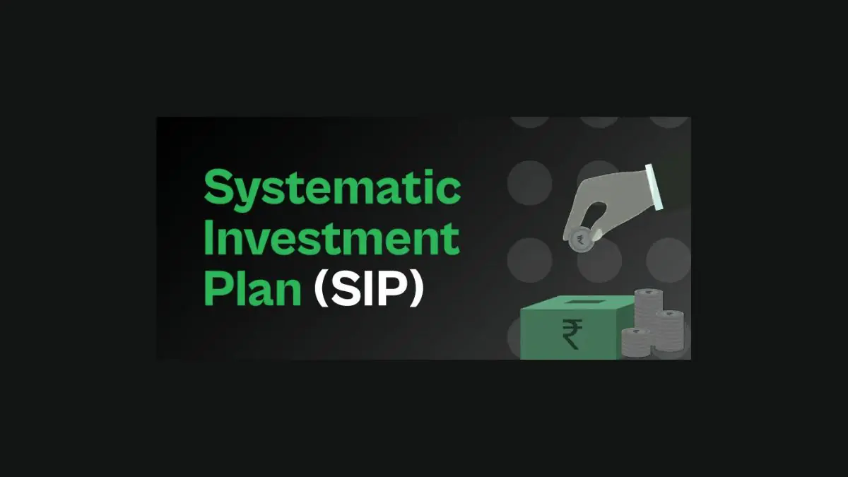 Professional SIP Growth Calculator for 2026 financial planning and wealth building